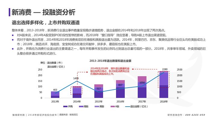 新奥精准资料免费提供(独家猛料),数据导向程序解析_SKZ50.476体验式版本