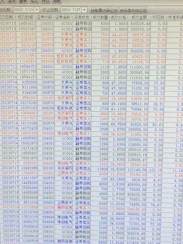 新奥彩的最新消息今天,标准执行具体评价_UIY50.914轻奢版