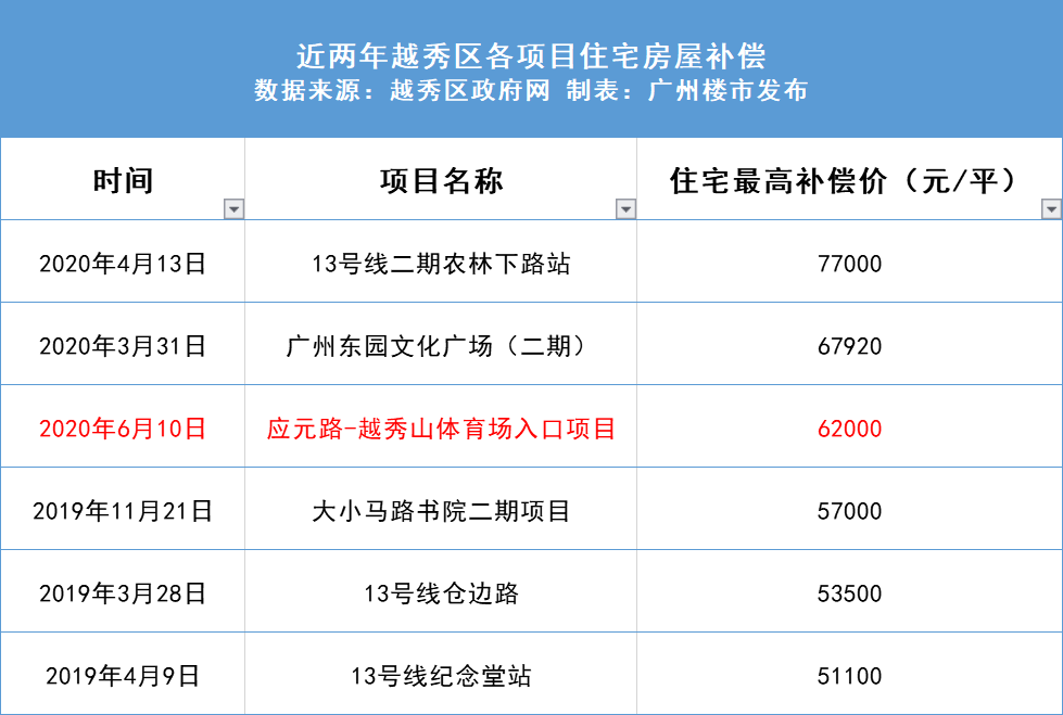 新澳天天开奖资料大全最新54期,持续改进策略_TGA50.558艺术版