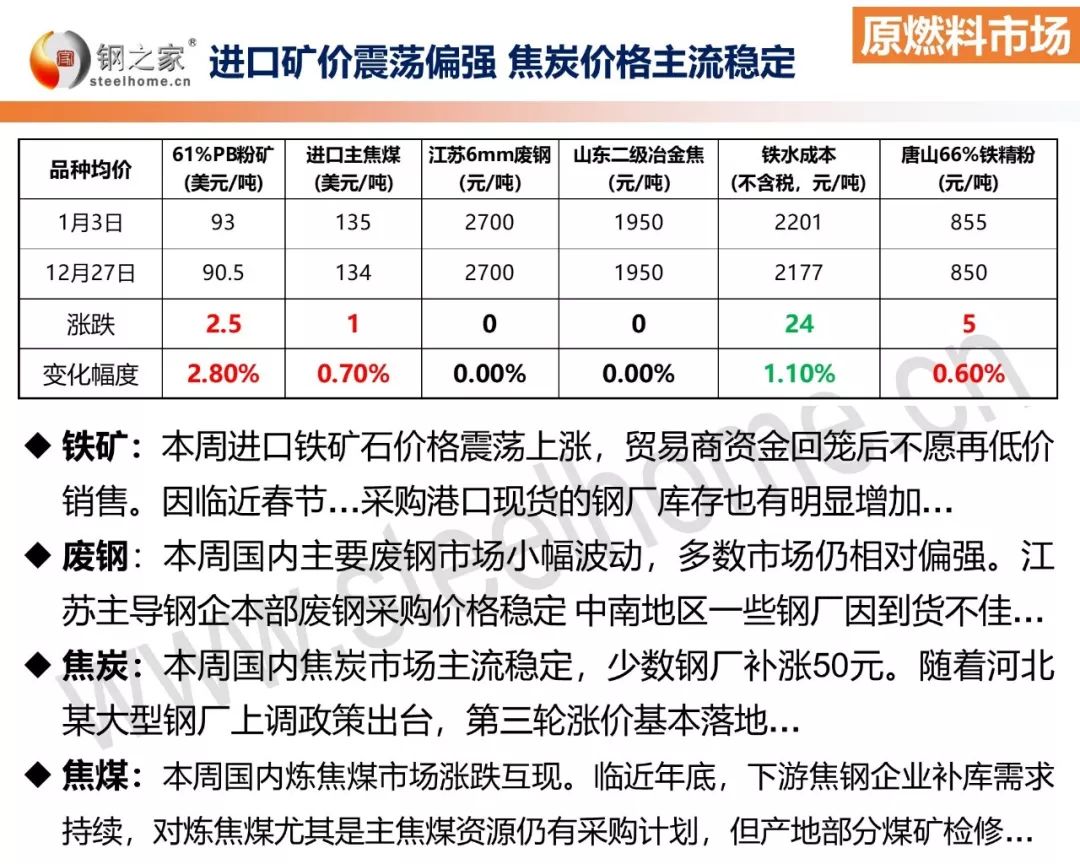 澳门内部资料大全的优势,平衡执行计划实施_FSG50.720流线型版
