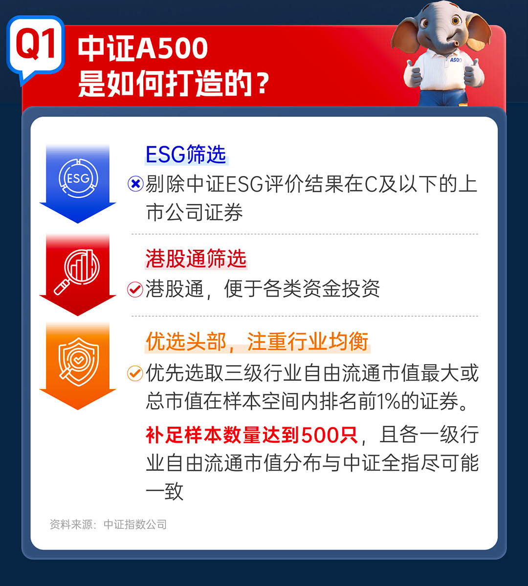 广东八二网站澳门彩,实时处理解答计划_TIR50.432超级版