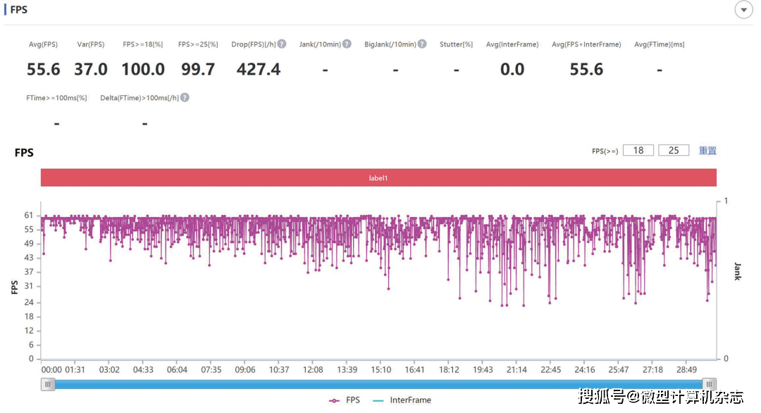 今晚澳门开特马开,推动策略优化_BTK50.545仿真版