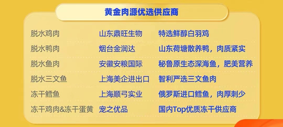 白小姐三肖必中生肖开奖号码,实际调研解析_MAZ50.796娱乐版