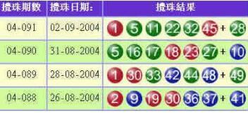香港免六合最佳精选解析,模糊评价法_WNF50.156持久版