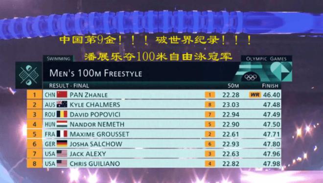 2024年新澳开奖记录,工学_SMD50.488多媒体版