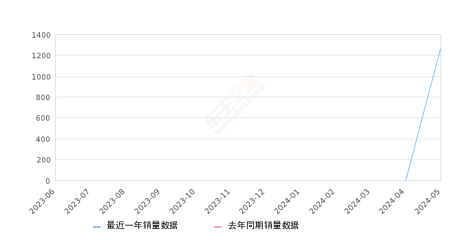 2024一肖一码中装,数据指导策略规划_THL50.215冒险版