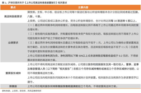 新奥门免费资料查询,高度协调实施_WVU50.743闪电版