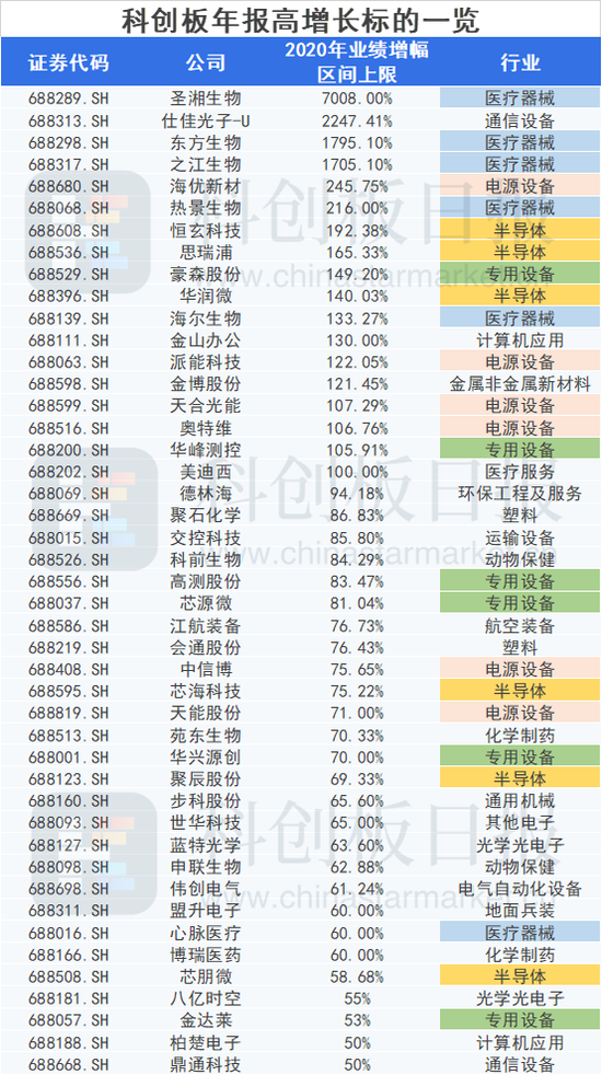 新奥门免费资料查询,高度协调实施_WVU50.743闪电版