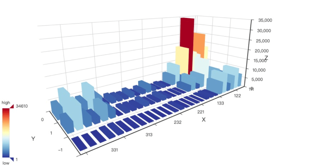 澳门722525.com,最新数据挖解释明_KHN50.107限定版