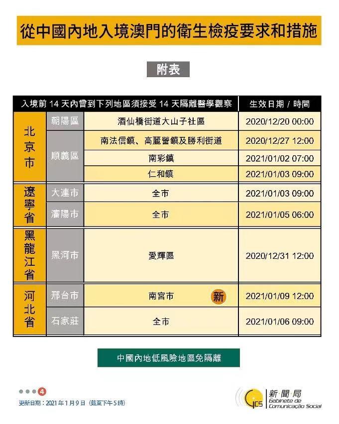 118开奖站一一澳门,解答配置方案_OPY50.562赋能版