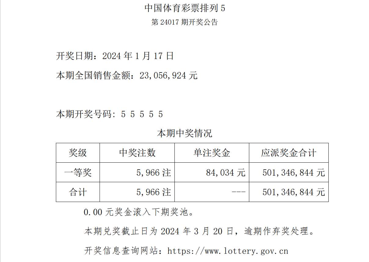 溲门六今彩开奖结果,安全设计方案评估_NBU50.776传达版