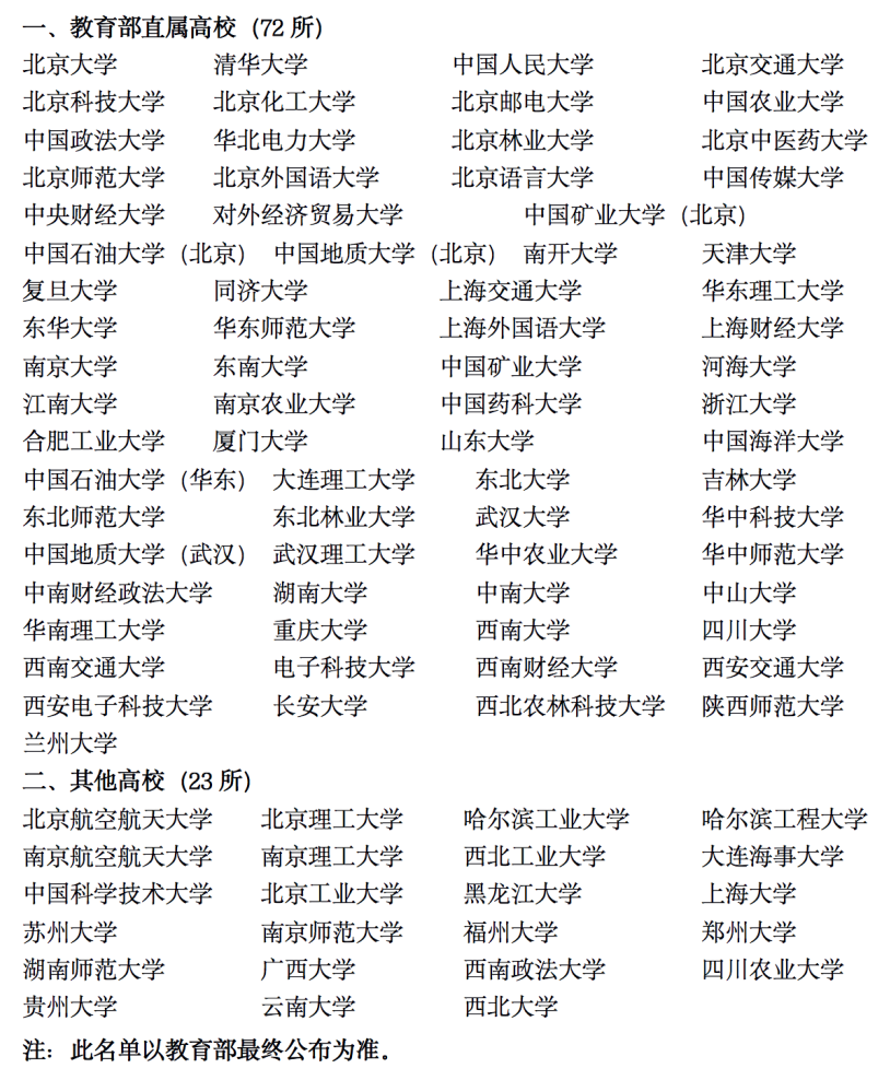 澳门六开奖结果2024开奖记录查询十二生肖排,行动规划执行_WFE50.854交互版