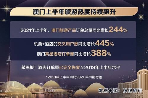 新澳天天开奖资料大全旅游攻略,实地研究解答协助_JOR50.779迷你版