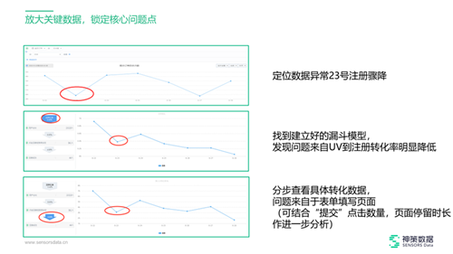 溪门精准一肖一吗100,数据化决策分析_WJT50.625紧凑版