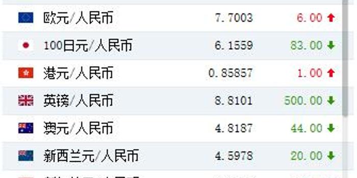 2024年澳门今晚开什么码,策略调整改进_NFX50.102多媒体版