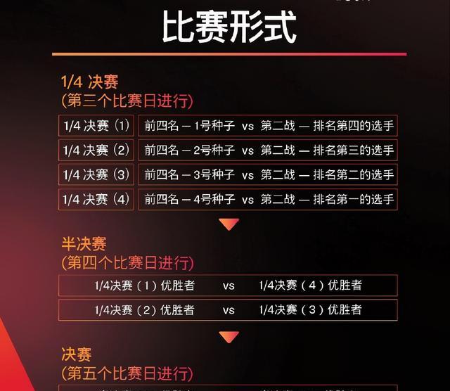 新澳门三期内必出生肖,全面性解释说明_RAE50.736风尚版