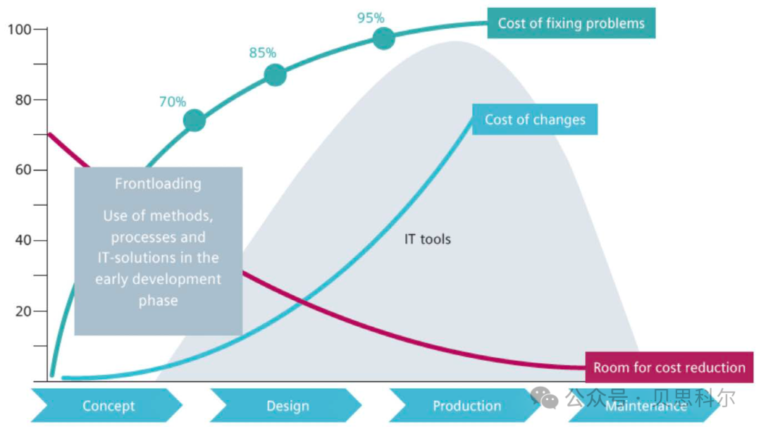 澳门最精准正最精准龙门,创新策略设计_IXE50.400原型版