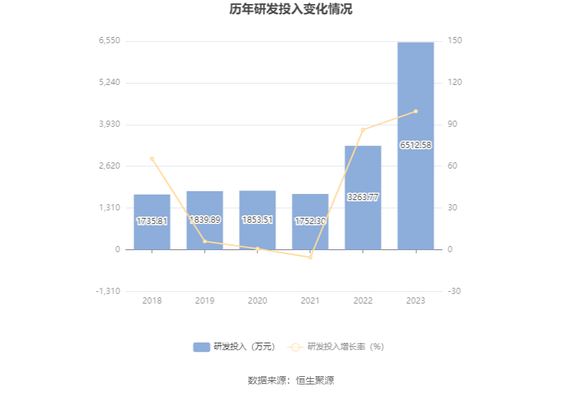 新澳2024年正版资料,精准分析实践_SYR50.482艺术版