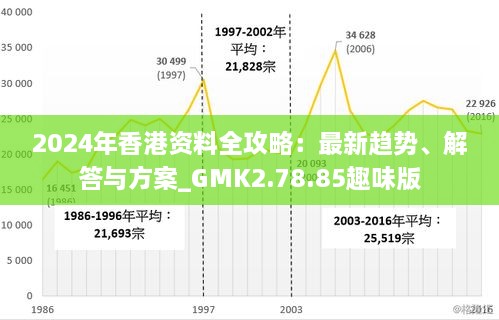 2024年香港内部资料最准,实地数据验证_JQC50.952生活版
