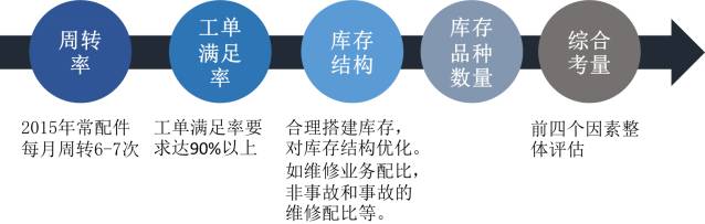 香港内部资料免费期期准,实证分析细明数据_VWM50.407先锋实践版