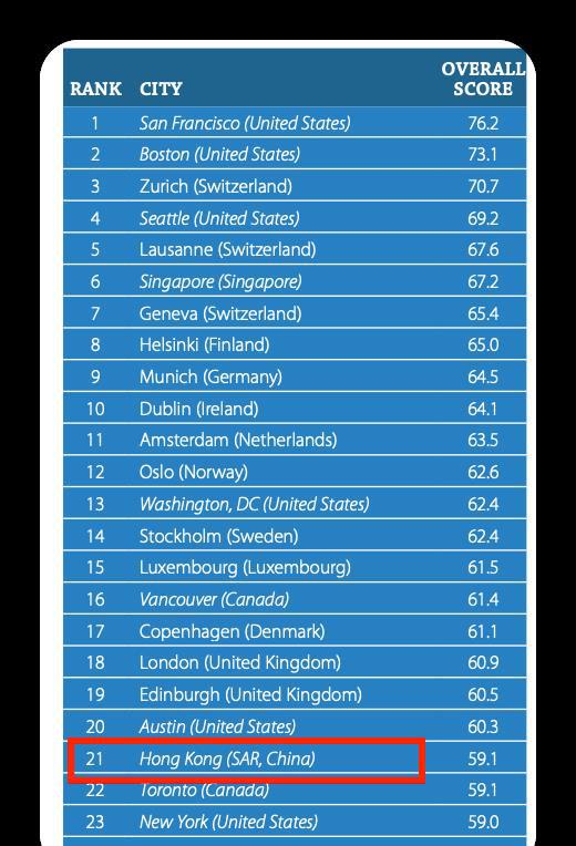 香港二四六好彩免费资料大全,数据分析计划_HGC50.619体验版