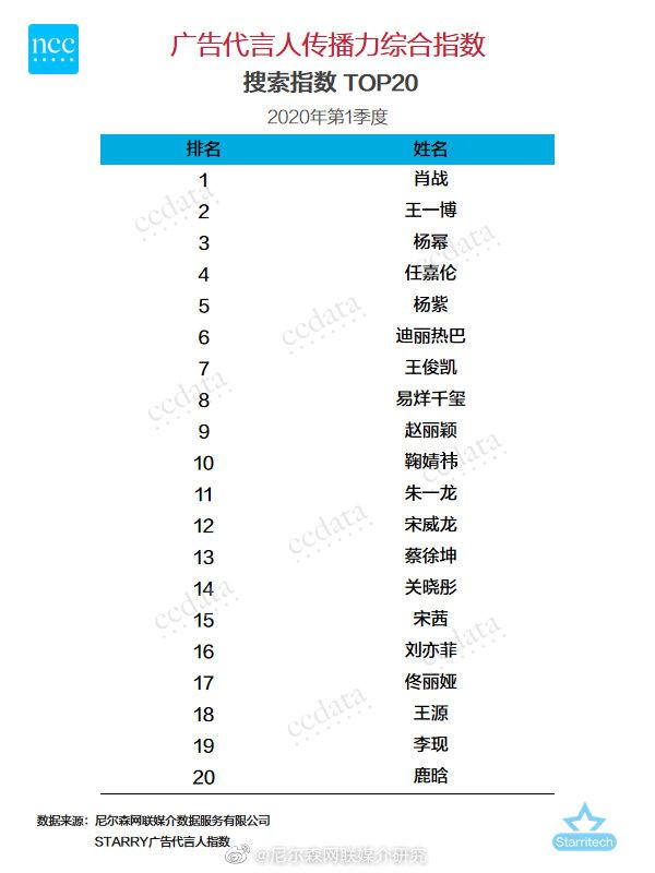 香港一码一肖100准吗,综合指数法_QJP50.852可穿戴设备版