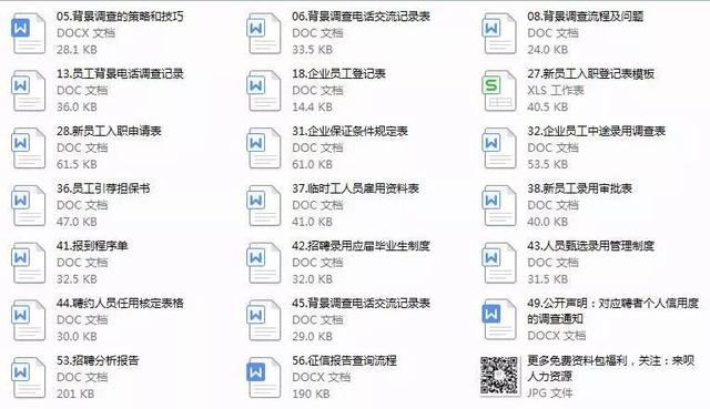 红姐免费资料大全,现象分析定义_OPH50.844全景版