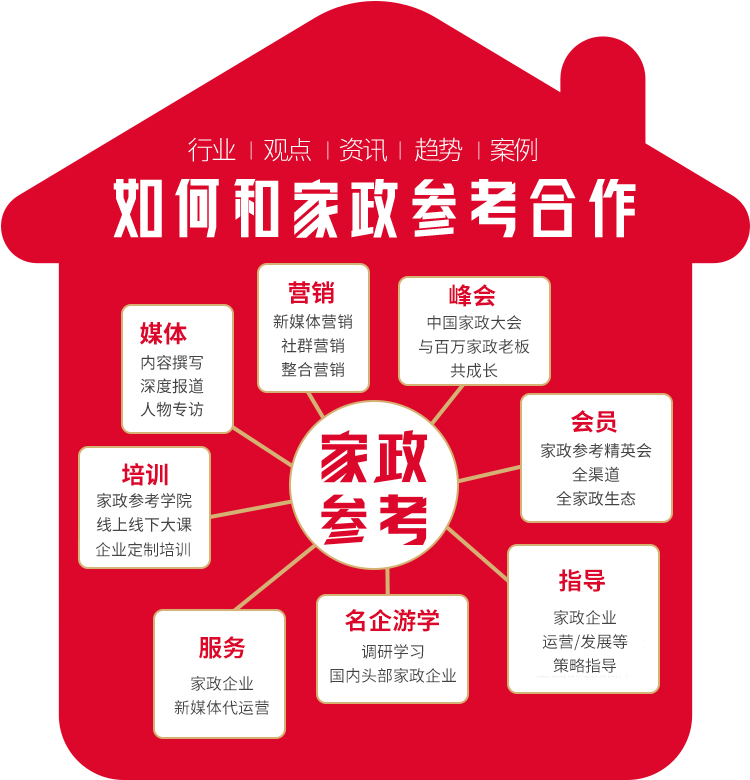 最新家政新闻,点亮生活的家政之光,见证学习变化的力量