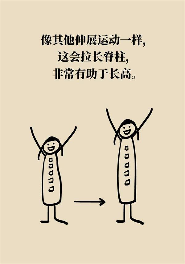 重塑未来身高的科技奇迹,最新增高技术揭秘