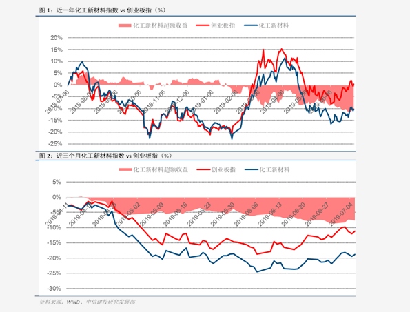 最新834179股价解析,深度探讨股市动态与金融趋势