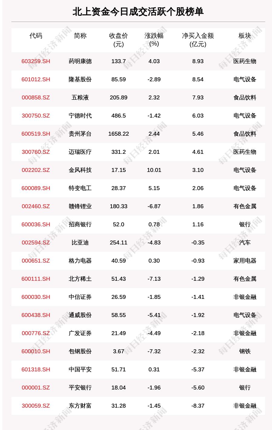 最新股市快讯,股市中的温情故事