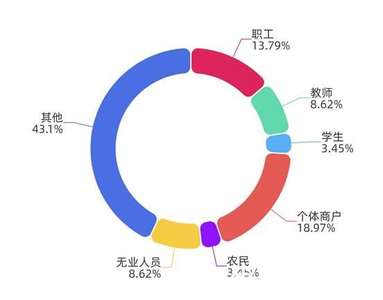 科技热潮来袭,探索最新返利盘的高科技魅力