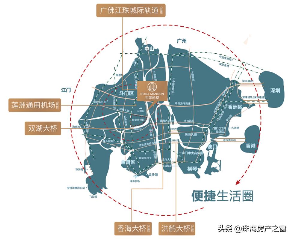 斗门最新楼盘,城市新篇章的优选之地探索