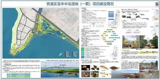 昆明宝丰最新规划观点阐述