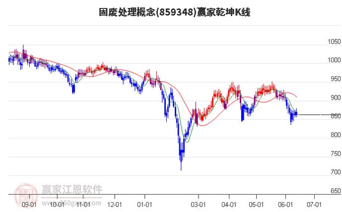 欢乐日常与爱的纽带,揭秘最新关于代码000820的新闻动态