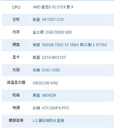 汽车饰品的销售 第594页