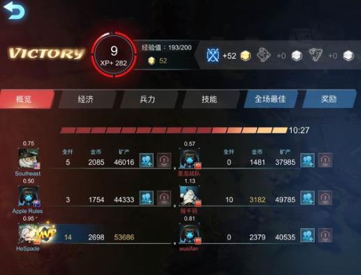 赤潮神族攻略大全,背景、事件、地位深度解析与最新攻略汇总