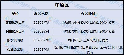 郑州最新户籍政策,时代的进步与城市的温馨拥抱