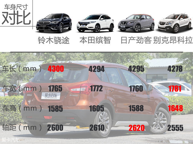 骁途最新销量揭秘，高歌猛进，创造销售新奇迹！