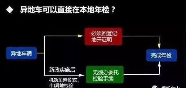 4949免费的资料港澳台,环保指标_DMC99.350旗舰设备版
