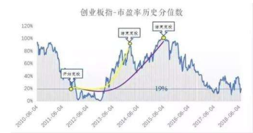 4949免费的资料港澳台,环保指标_DMC99.350旗舰设备版
