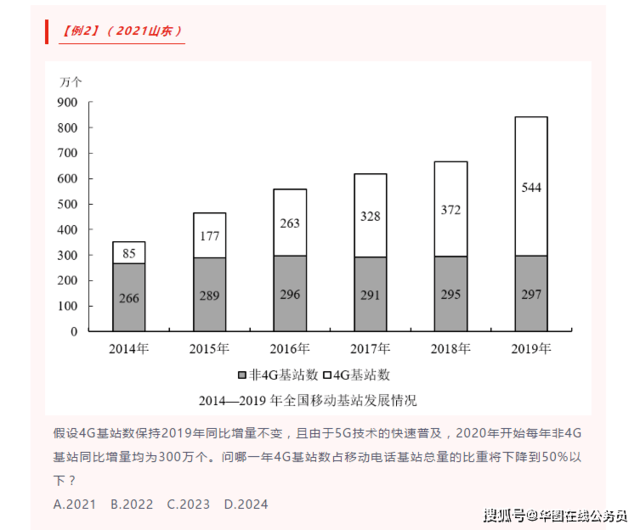 2024新澳门资料大全,快速实施解答研究_IVJ99.99轻量版