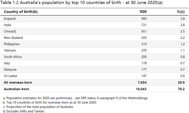 新澳正版免费全年资料公开,数据整合解析计划_DTR99.116见证版