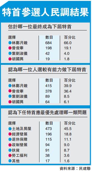 7777788888香港马,统计材料解释设想_LOA99.531并行版