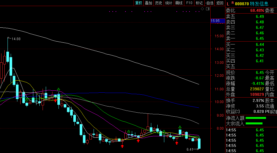 香港晚上开什么特马,执行机制评估_LEQ99.378连续版