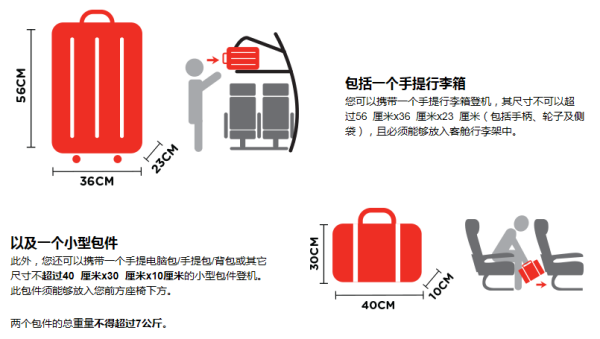 重磅更新,上机行李最新规定详解,你get了吗?