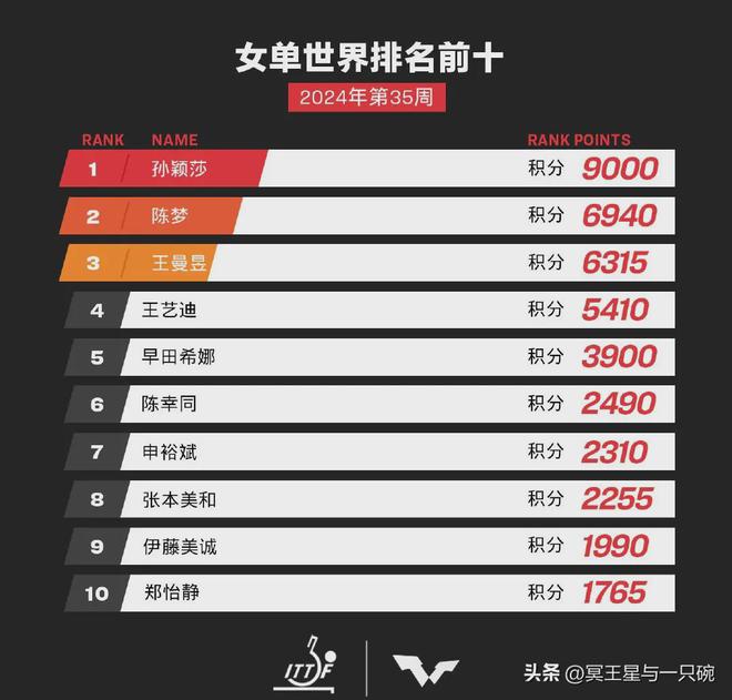 新澳门开奖号码2024年开奖结果,快速问题解答_RCT99.170艺术版