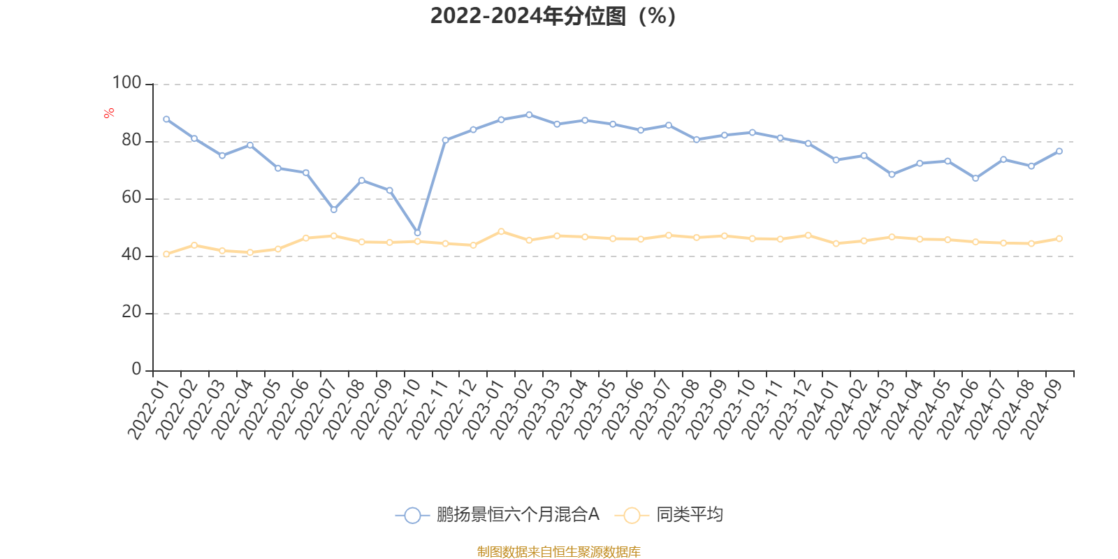 2024天天好彩,快速实施解答研究_PGM99.680定向版