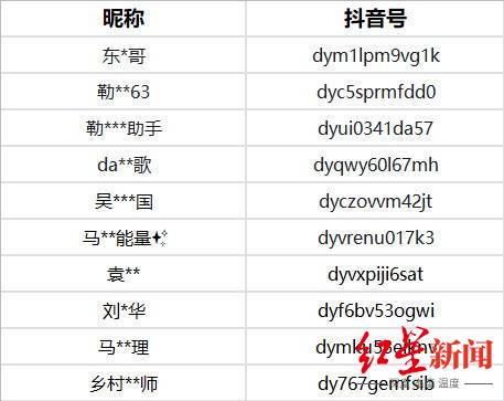 246天天天彩资料免费大全,全盘细明说明_CSS99.747增强版