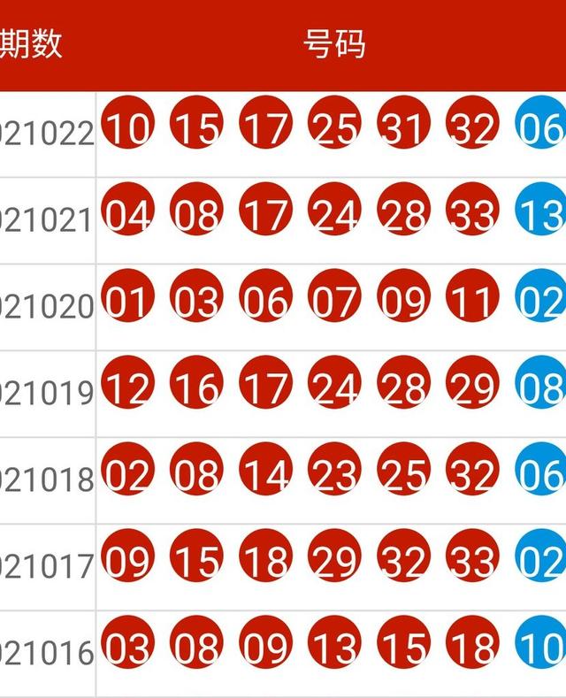 2024新奥历史开奖记录公布,数据详解说明_ELW99.290散热版